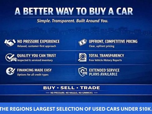 Used 2015 Chrysler 300 S RWD image 4