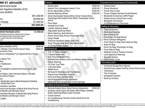 Certified 2025 BMW X1 xDrive28i w/ Convenience Package AWD/4WD image 5