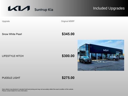 Used 2021 Kia Seltos EX image 2