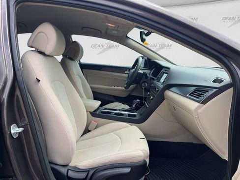 Used 2016 Hyundai Sonata Sport FWD image 17