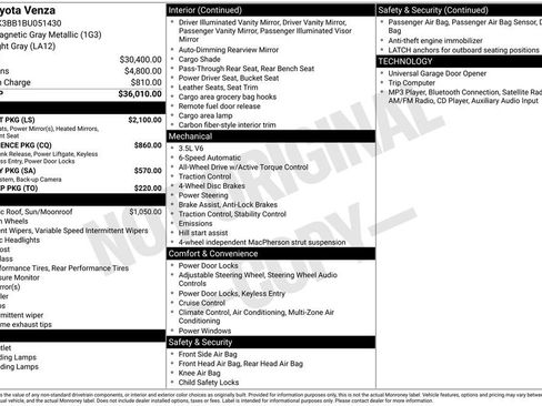 Used 2011 Toyota Venza AWD w/ Comfort Pkg image 24