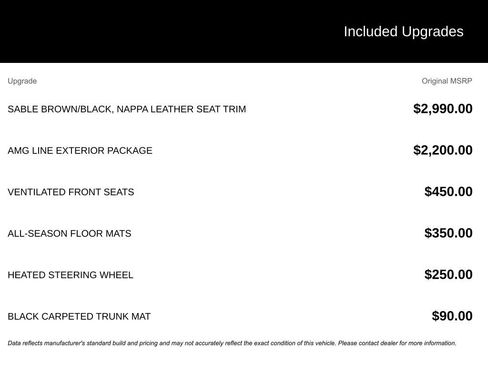 Used 2024 Mercedes-Benz EQE 350+ 4MATIC SUV w/ AMG Line Exterior Package image 5