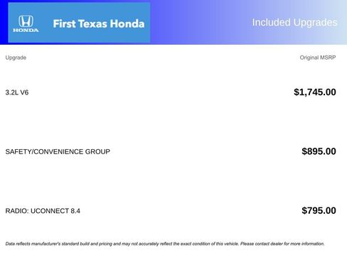 Used 2016 Jeep Cherokee Latitude w/ Safety/Convenience Group image 7