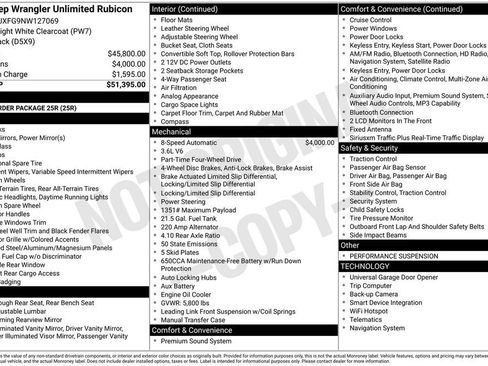 Certified 2022 Jeep Wrangler Unlimited Rubicon image 10