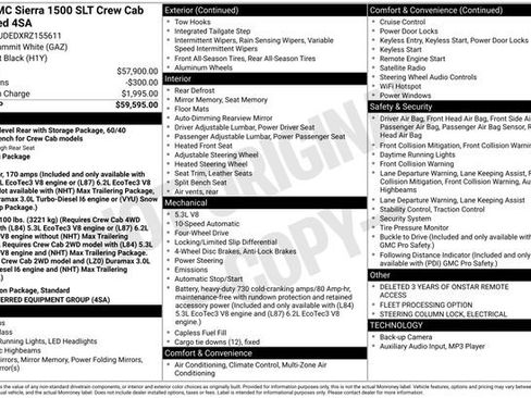 Used 2024 GMC Sierra 1500 SLT AWD/4WD image 4