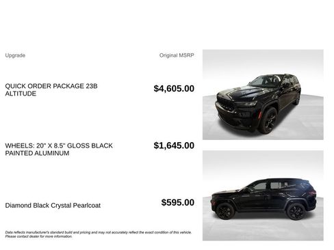 Used 2024 Jeep Grand Cherokee Altitude AWD/4WD image 5