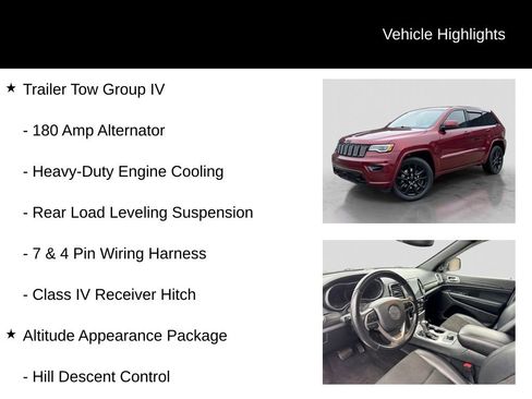 Used 2022 Jeep Grand Cherokee Altitude AWD/4WD image 6