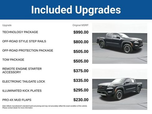 Used 2023 Nissan Frontier PRO-4X w/ Technology Package AWD/4WD image 5