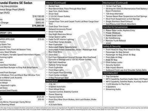 Used 2017 Hyundai Elantra SE image 4