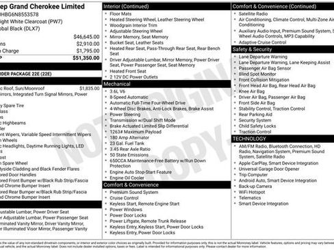 Used 2022 Jeep Grand Cherokee Limited image 6