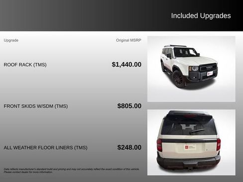 Used 2025 Toyota Land Cruiser 1958 image 5