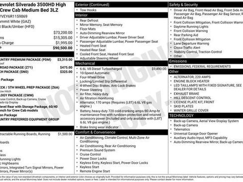 Used 2024 Chevrolet Silverado 3500 High Country w/ High Country Premium Package image 33