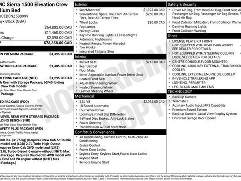 Used 2022 GMC Sierra 1500 Elevation w/ Elevation Premium Package AWD/4WD image 1