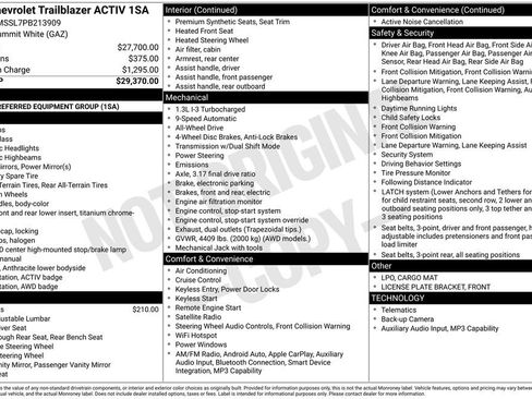 Used 2023 Chevrolet TrailBlazer ACTIV AWD/4WD image 4