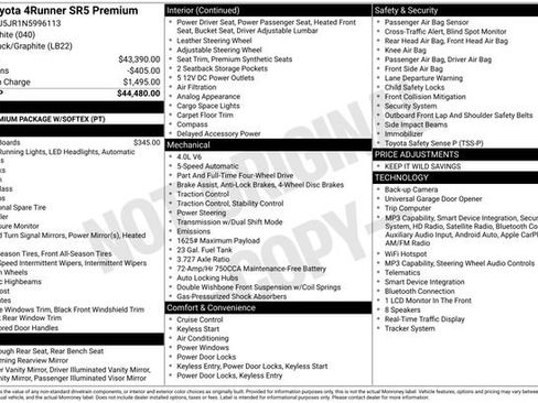 Used 2022 Toyota 4Runner SR5 Premium AWD/4WD image 4