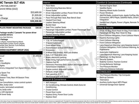Certified 2021 GMC Terrain SLT image 46