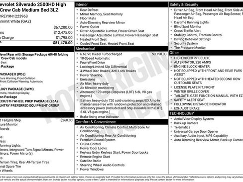 Used 2022 Chevrolet Silverado 2500 High Country AWD/4WD image 6