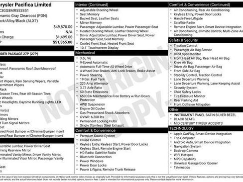 Used 2021 Chrysler Pacifica Limited AWD/4WD image 42