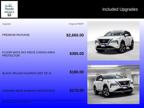 Used 2021 Nissan Rogue SV w/ Premium Package AWD/4WD image 10
