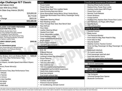 Used 2011 Dodge Challenger R/T image 5