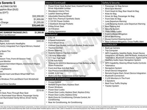 Used 2022 Kia Sorento S w/ Panoramic Sunroof Package FWD image 23