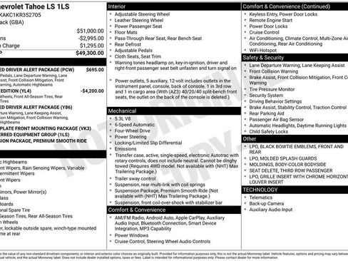 Used 2019 Chevrolet Tahoe LS w/ Enhanced Driver Alert Package AWD/4WD image 35