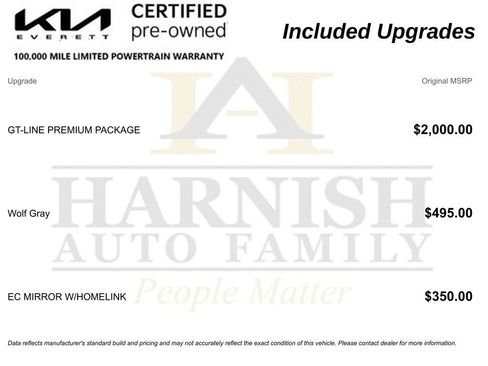 Certified 2025 Kia K5 GT-Line w/ GT-Line Premium Package AWD/4WD image 12