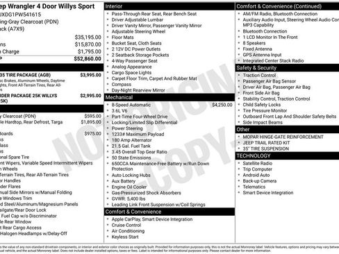 Used 2023 Jeep Wrangler Unlimited Sport w/ Xtreme 35 Tire Package AWD/4WD image 2