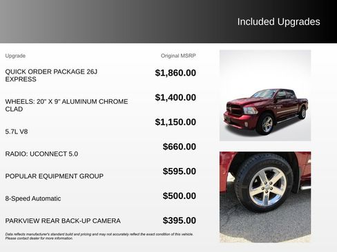 Used 2016 RAM 1500 Express AWD/4WD image 5