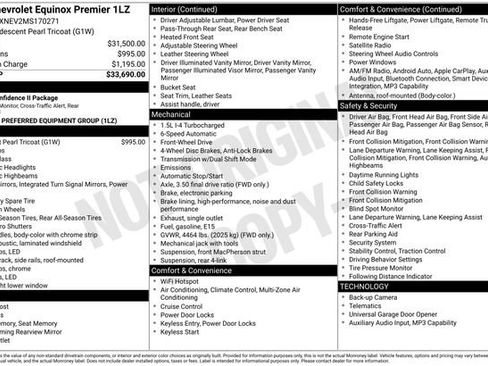 Used 2021 Chevrolet Equinox Premier image 12