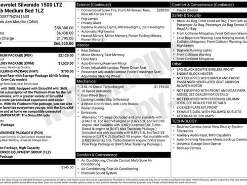 Used 2022 Chevrolet Silverado 1500 LTZ w/ LTZ Premium Package AWD/4WD image 28