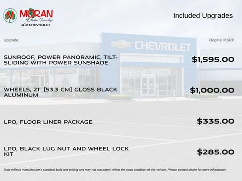 Used 2022 Chevrolet Blazer RS w/ LPO, Floor Liner Package FWD image 6