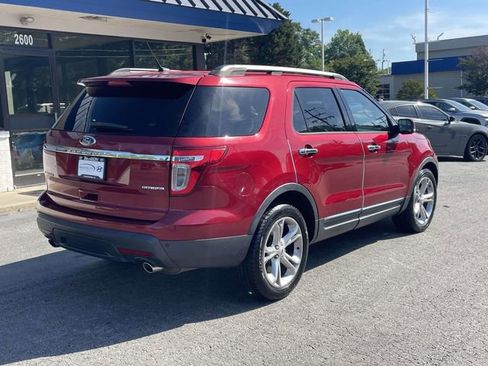 Used 2015 Ford Explorer Limited FWD image 6