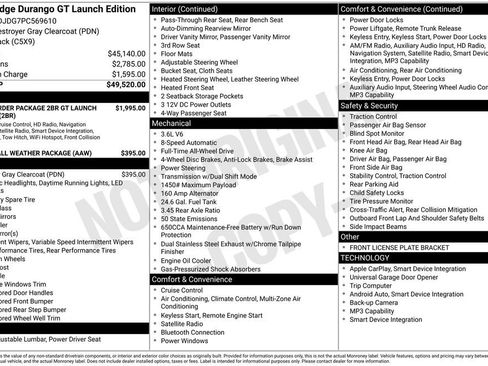 Certified 2023 Dodge Durango GT image 45