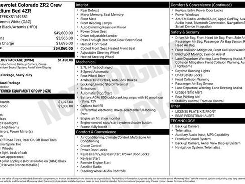 Certified 2025 Chevrolet Colorado ZR2 w/ Technology Package AWD/4WD image 44