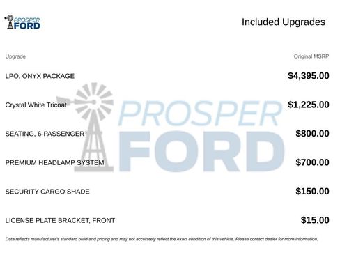 Used 2023 Cadillac XT6 Sport w/ LPO, ONYX Package image 3