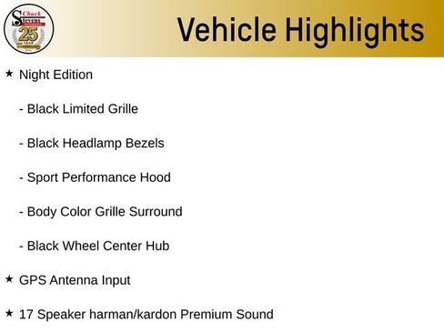 Used 2024 RAM 3500 Limited w/ Night Edition image 34