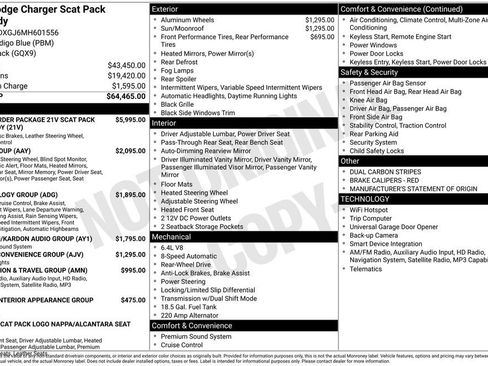 Used 2021 Dodge Charger Scat Pack RWD image 30