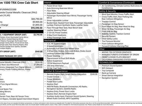 Used 2022 RAM 1500 TRX w/ TRX Level 1 Equipment Group AWD/4WD image 45