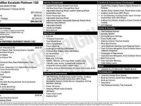 Used 2019 Cadillac Escalade Platinum image 29