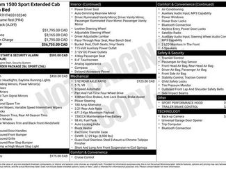 Used 2016 RAM 1500 Sport video 3