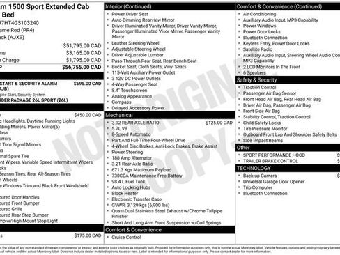 Used 2016 RAM 1500 Sport image 3