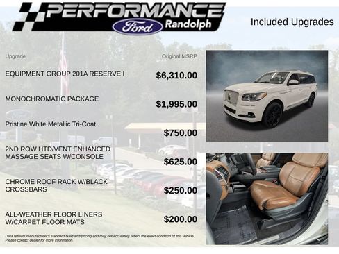 Used 2024 Lincoln Navigator Reserve AWD/4WD image 6