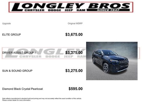 Used 2025 Jeep Compass Limited w/ Elite Group AWD/4WD image 2