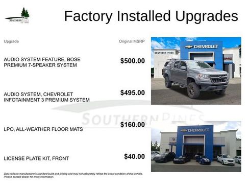 Used 2019 Chevrolet Colorado ZR2 AWD/4WD image 7