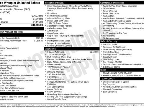 Used 2021 Jeep Wrangler Unlimited Sahara image 2