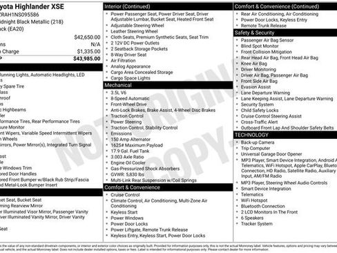 Used 2022 Toyota Highlander XSE FWD image 38