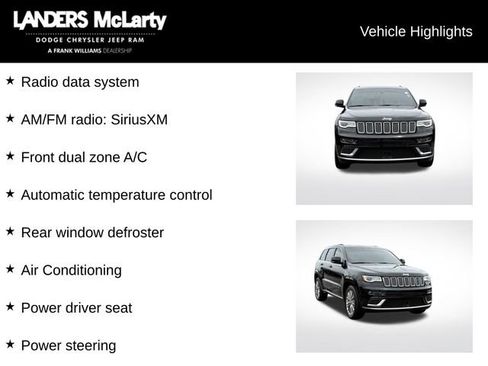 Used 2018 Jeep Grand Cherokee Summit RWD image 6