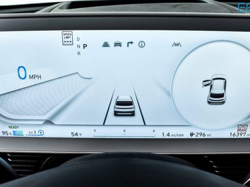 Used 2023 Hyundai Ioniq 5 Limited w/ Cargo Package image 18