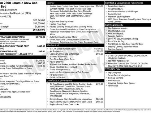 Used 2017 RAM 2500 Laramie w/ Sport Appearance Group image 34